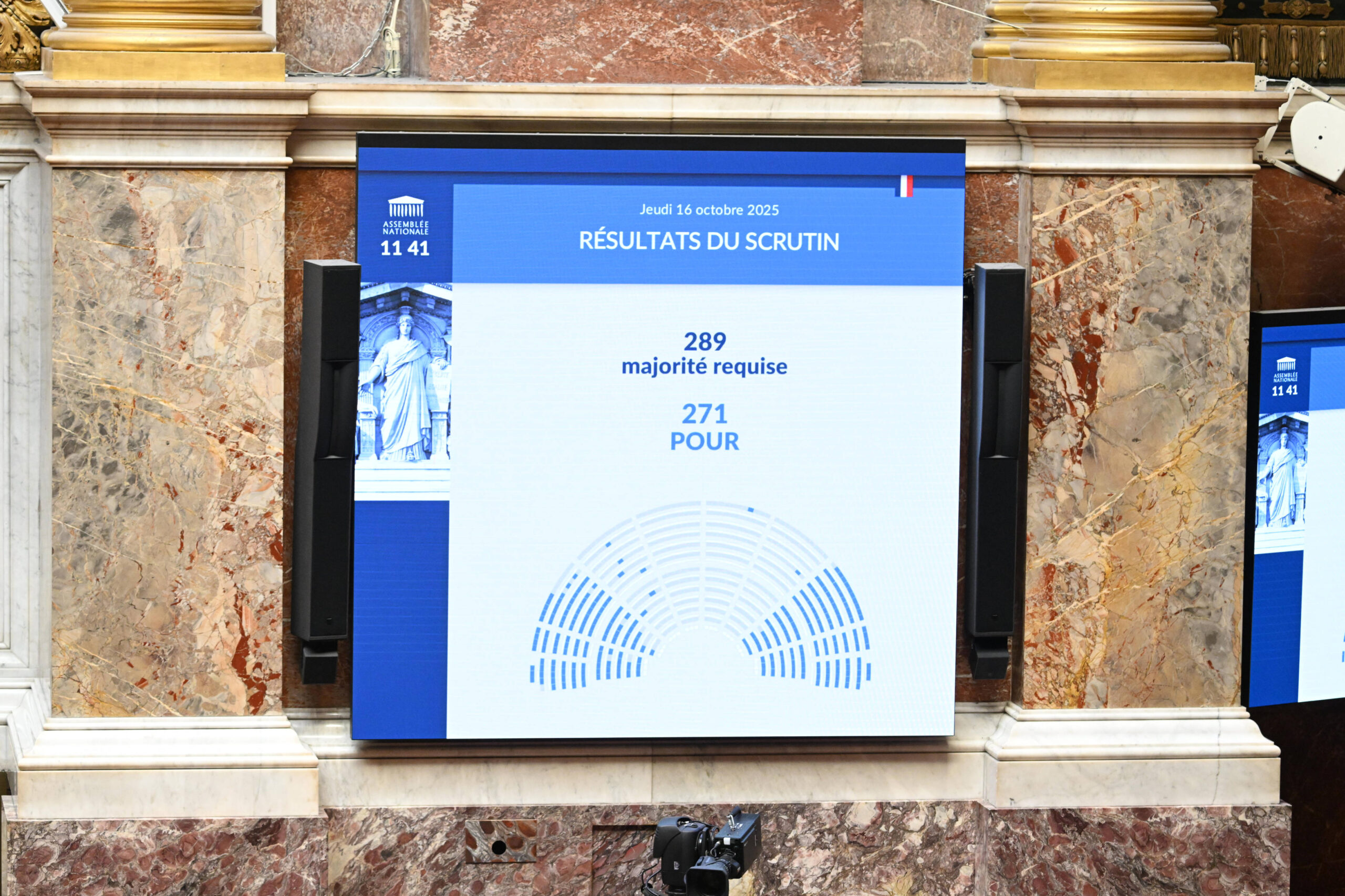 Rejet de la motion de censure LFI : découvrez les détails du vote