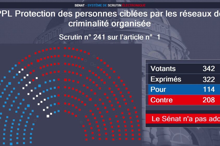 Mort du frère d’Amine Kessaci : le Sénat rejette le texte qui élargit la protection des lanceurs d’alerte et de leurs proches