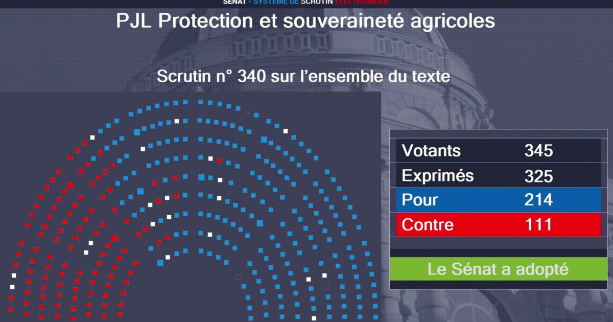 Le Sénat approuve le projet de loi durgence agricole  : le texte définitivement adopté par le Parlement