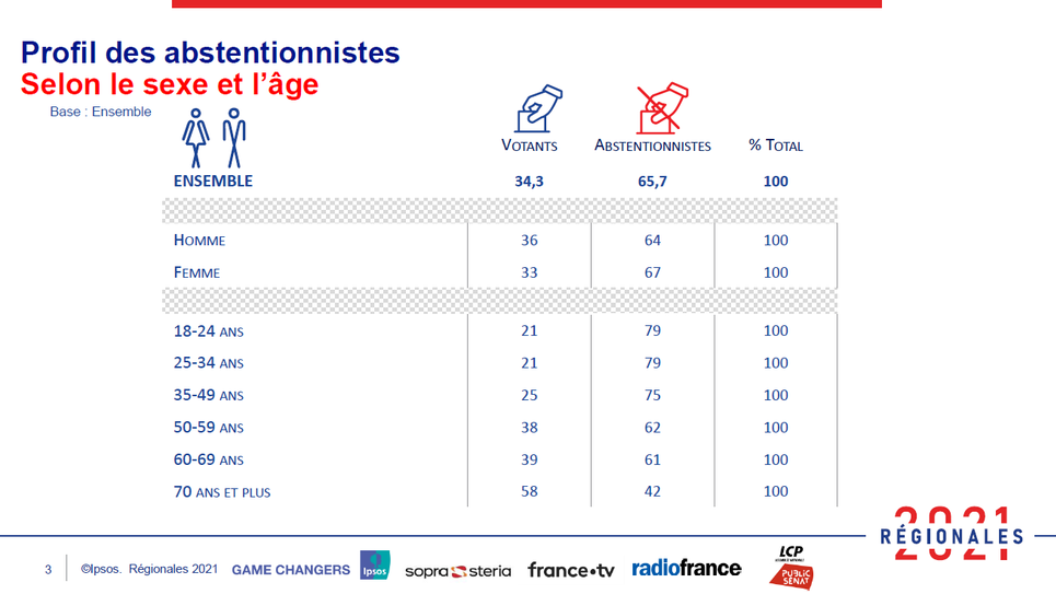 abstention_1.png