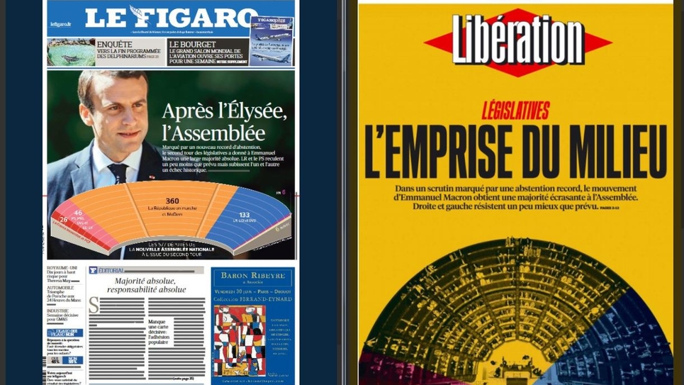 Les unes de la presse au lendemain du second tour des Les unes de la presse au lendemain du second tour des