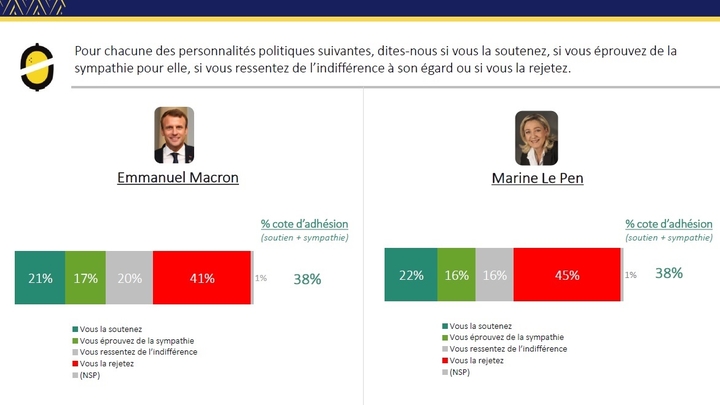 adhesion_macron_le_pen.jpg