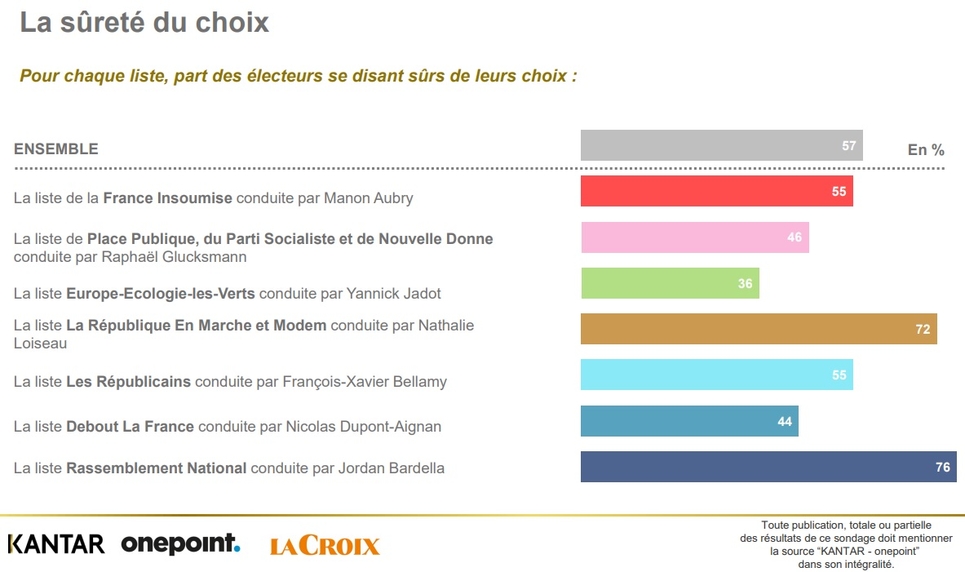 sondage_europeennes.jpg