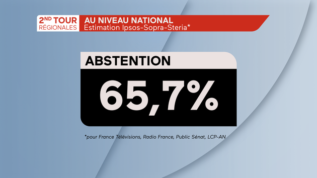 00_abstention_niveau_national_00000_2.png