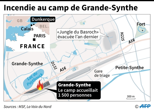 Incendie au camp de Grande-Synthe