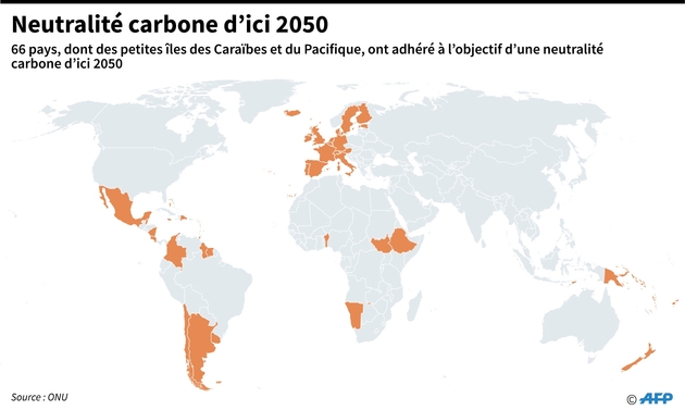 Neutralité carbone d'ici 2050