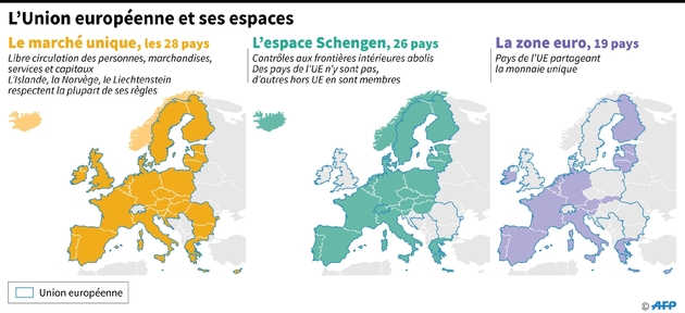 L'Union européenne et ses espaces