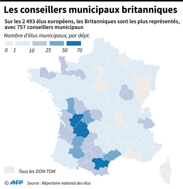 Les conseillers municipaux britanniques