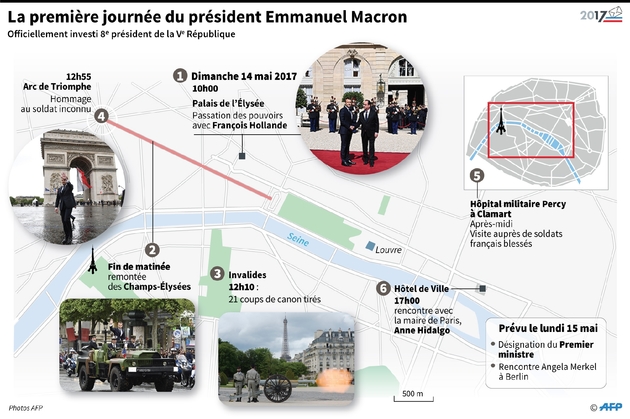 La première journée du président Emmanuel Macron