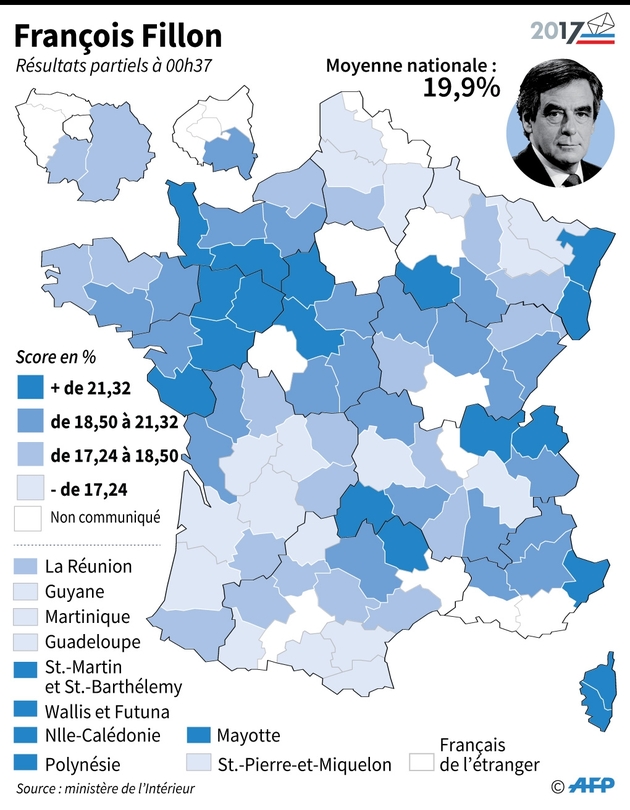 François Fillon : scores par département