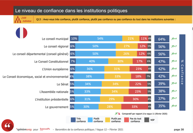 https://www.publicsenat.fr/sites/default/files/styles/pse_rte_moyen/public/thumbnails/image/2lus_1.jpg?itok=3MpQe6h9