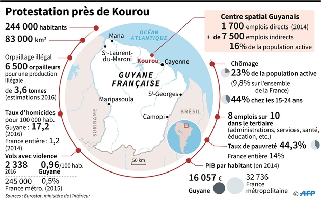 Données sur la crise qui touche la Guyane et localisation d'un mouvement de protestation près du centre spatial guyanais de Kourou 