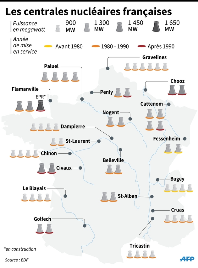 Les centrales nucléaires françaises