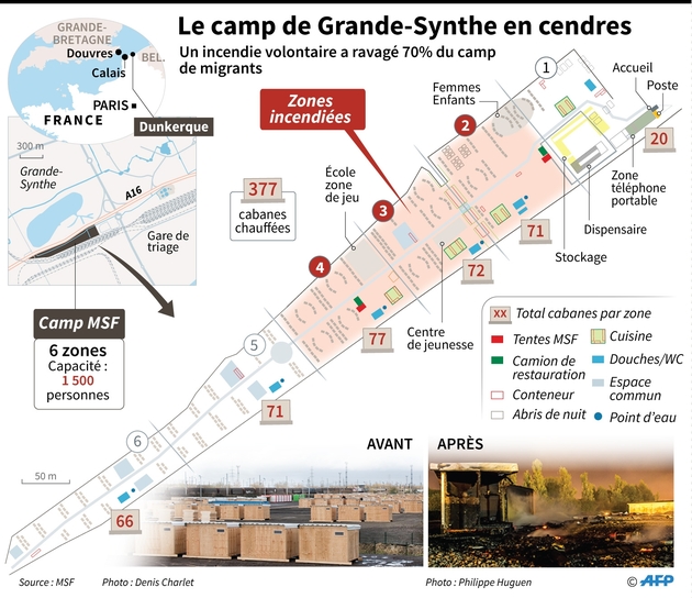 Le camp de Grande-Synthe en cendres