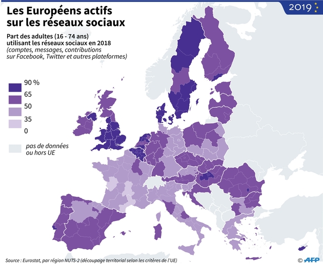 Les Européens actifs sur les réseaux sociaux