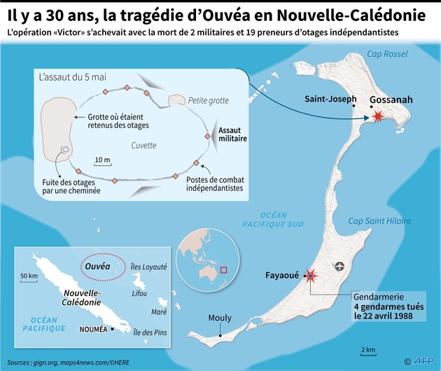 Il y a 30 ans, la tragédie d'Ouvéa en Nouvelle-Calédonie