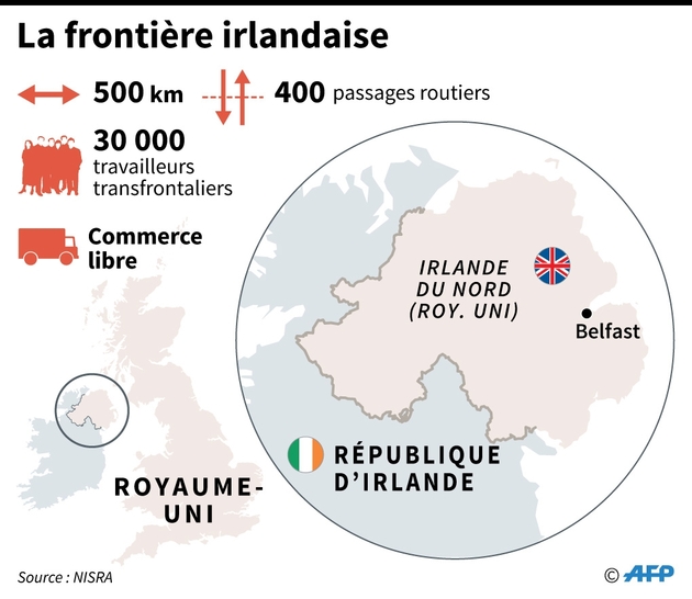 La frontière irlandaise aujourd'hui