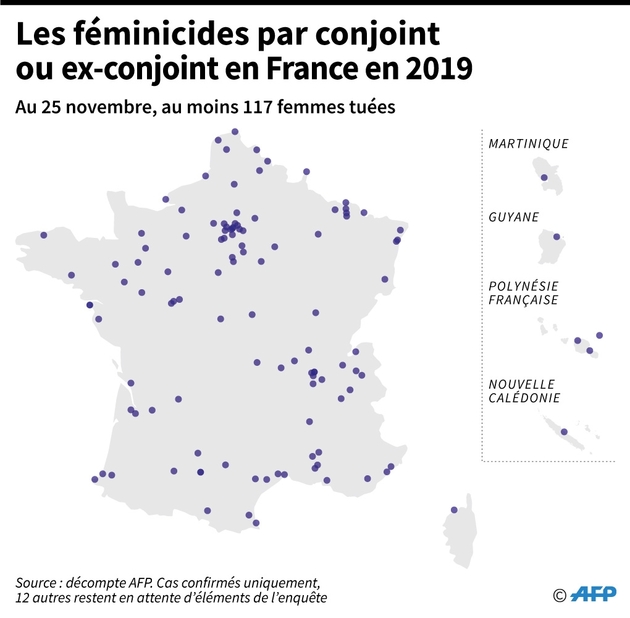 Les féminicides par conjoint ou ex-conjoint en France en 2019