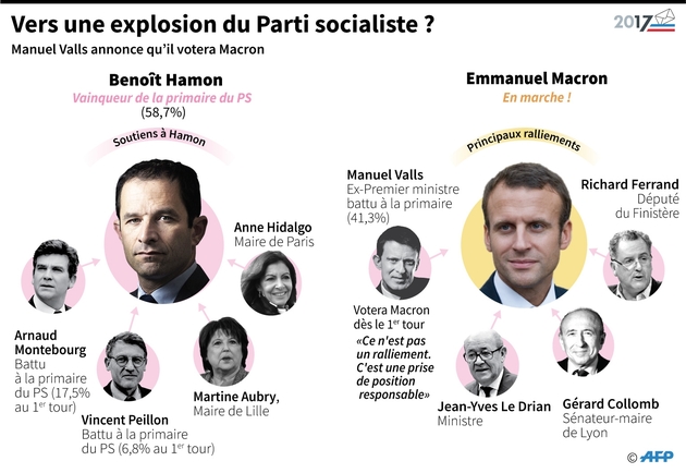 Vers une explosion du Parti socialiste ?