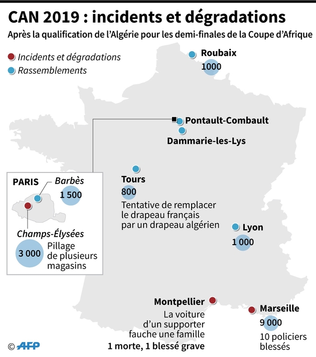 CAN 2019 : incidents et dégradations