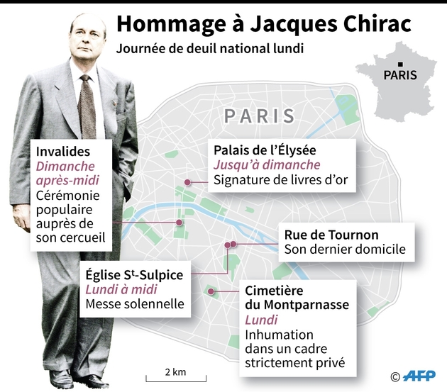 Hommage à Jacques Chirac