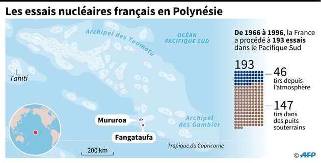 Les essais nucléaires français en Polynésie