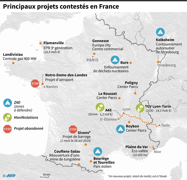 Principaux projets constestés en France