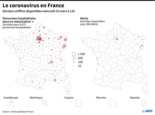 Le coronavirus en France