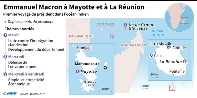 Emmanuel Macron à Mayotte et à La Réunion