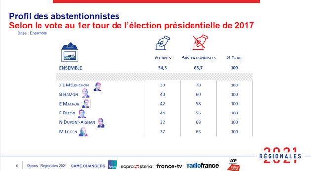 abstention_2.png