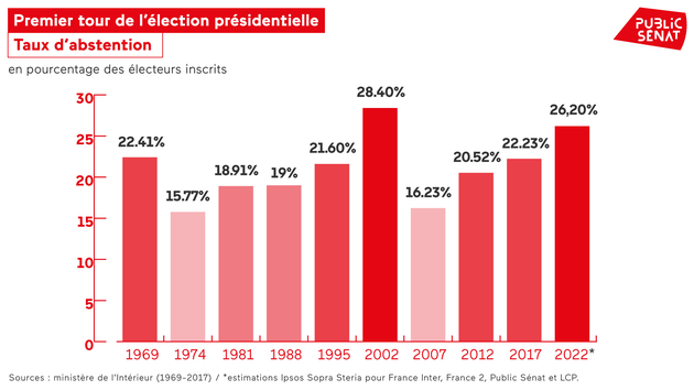 abstention_horizontal.jpg