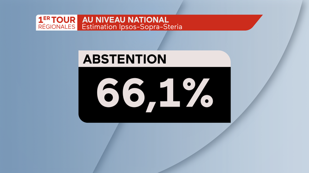 abstention_niveau_national_00000.png