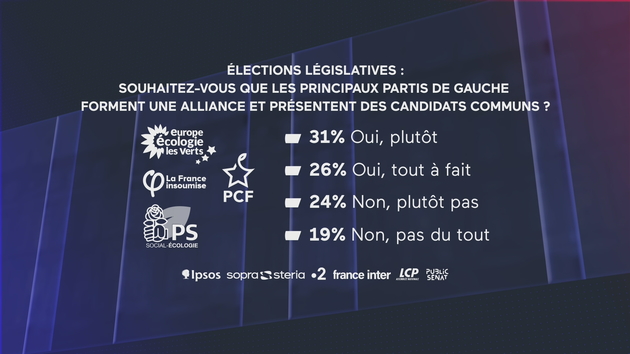 alliance_gauche_q18_1.jpg