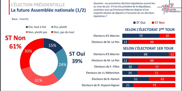 asemblee_nationale_majorite.jpg