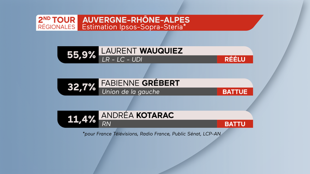 auvergne_rhone_alpes_2nd_tour_00211.png