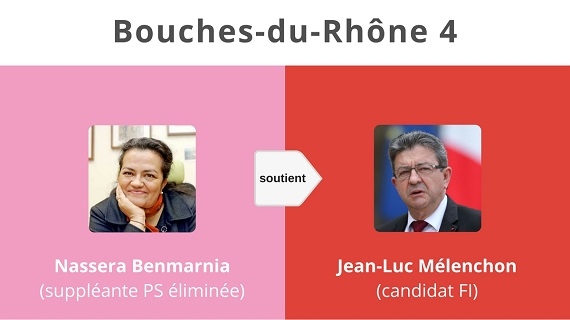 Soutiens du second tour 1