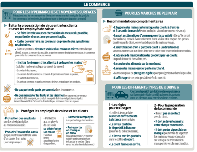 soutien scientifique coronavirus 1