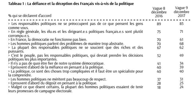 capture_défiance.jpg