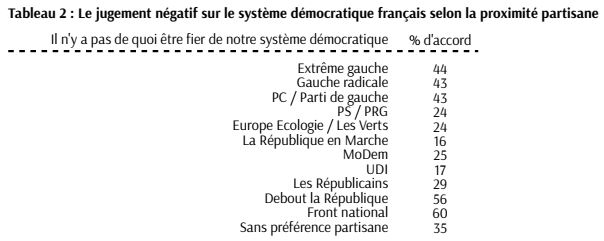 capture_democratie.jpg