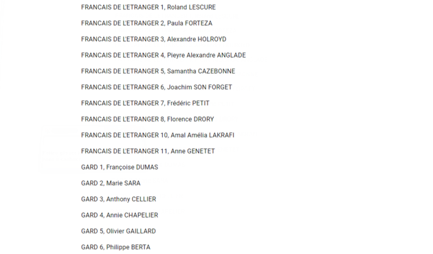 Liste En Marche
