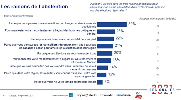 capture_sondage.jpg