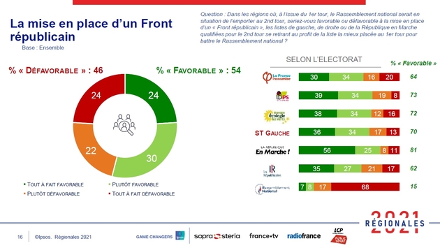 capture_sondage_2.jpg