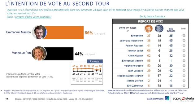 capture_sondage_2022_1.jpg