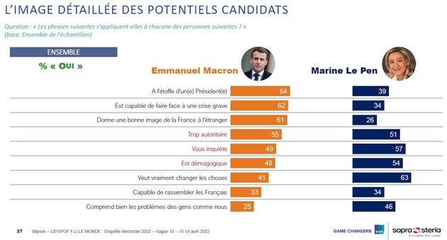 capture_sondage_2022_2.jpg