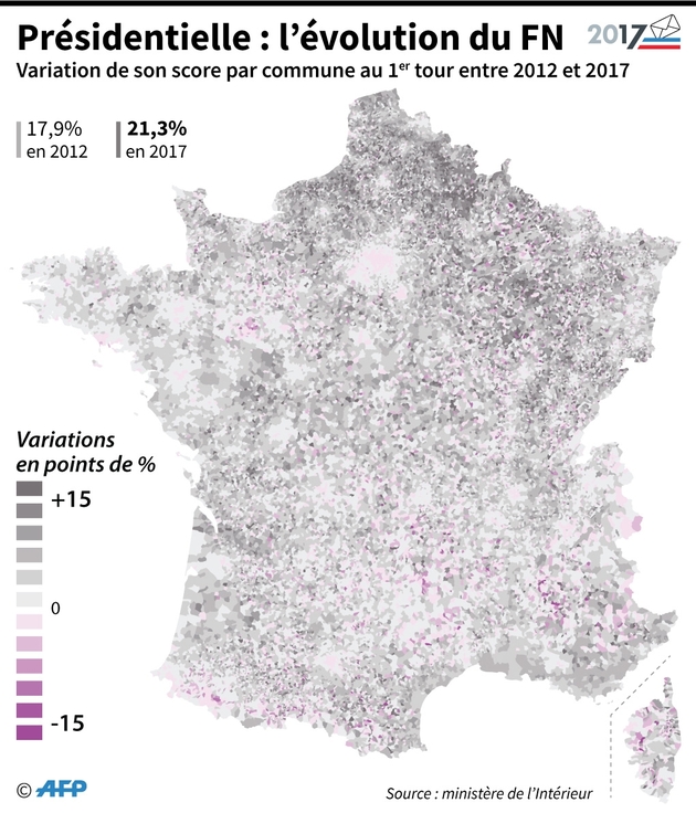 Présidentielle: l'évolution du FN