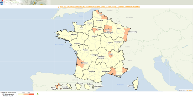 PART DES LOCAUX ÉLIGIBLES TOUTES TECHNOLOGIES A UN DÉBIT SUPÉRIEUR A 30MB/S   