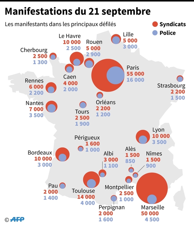 Manifestations du 21 septembre