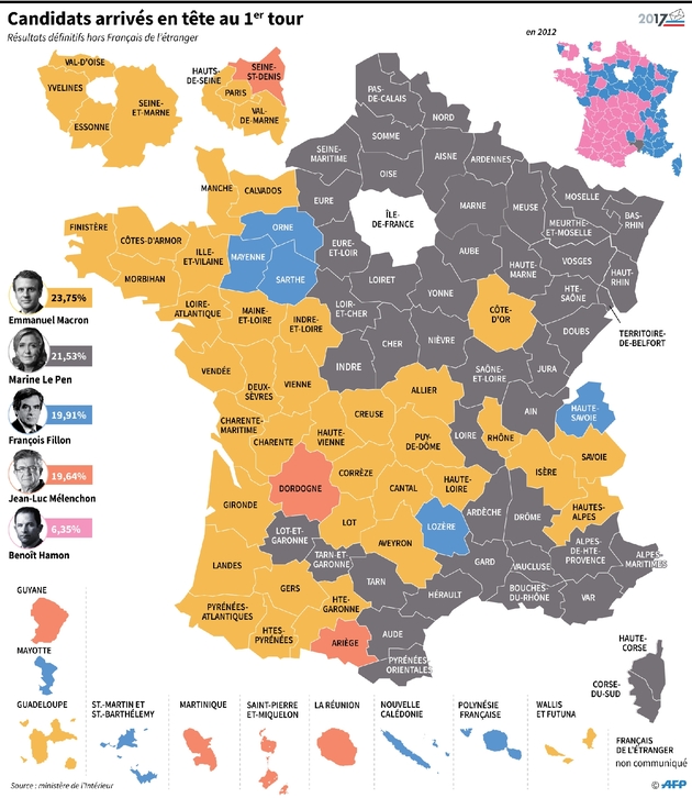 1er tour : candidats arrivés en tête par département