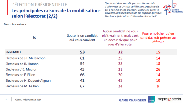 details_vote_utile.png