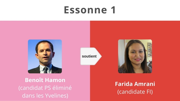 Soutiens du second tour 8
